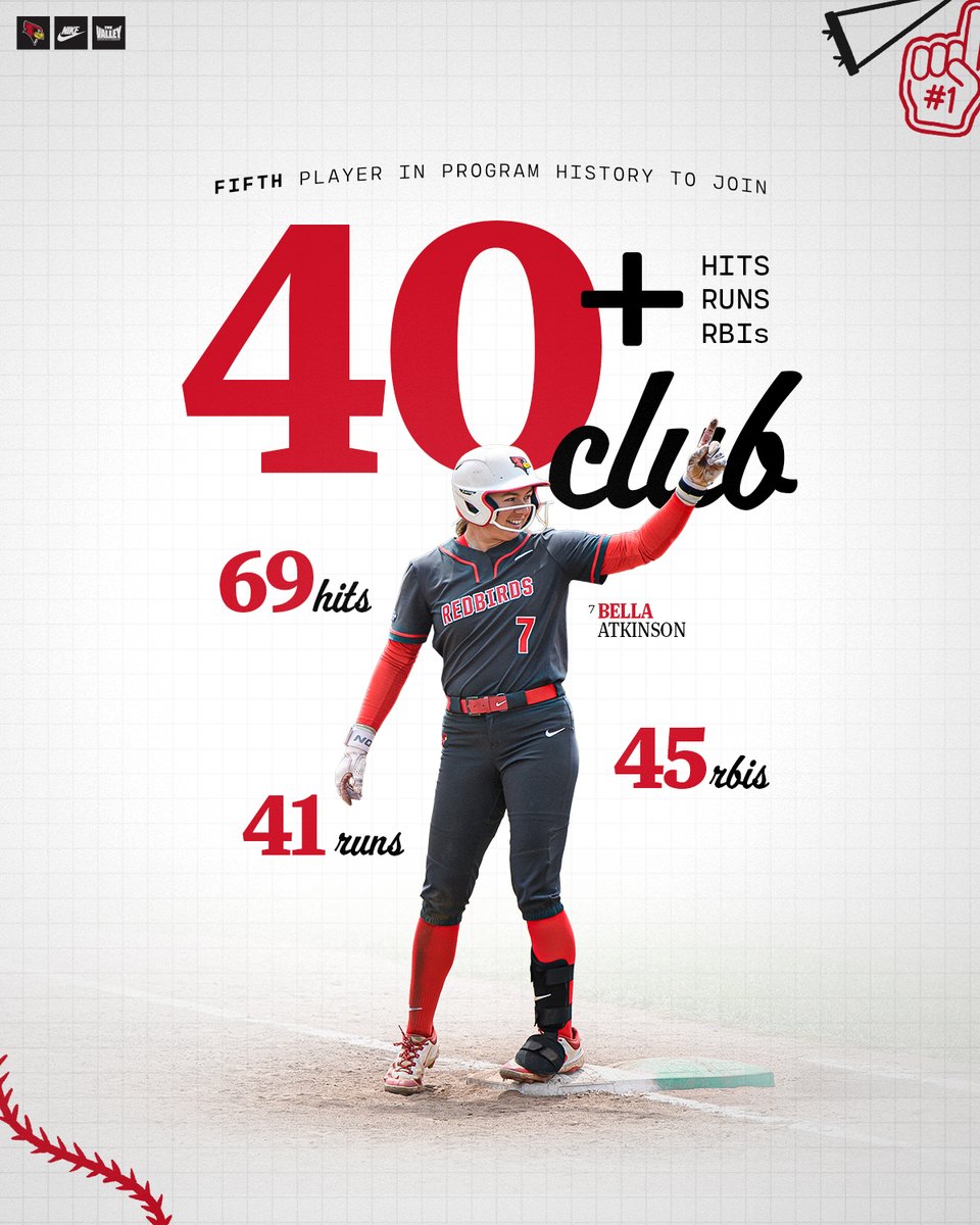 Illinois State Softball tweet media