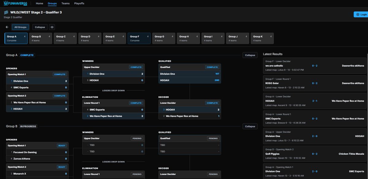 timmmFH's tweet photo. A project a long time in the making, the Funhaver Match Engine is in BETA this weekend:
A completely integrated tournament platform for VALORANT, with Map Vetos, automatic score reporting, full detailed stats as soon as maps/series end, and so much more. https://t.co/mQ1MeK2WaA
