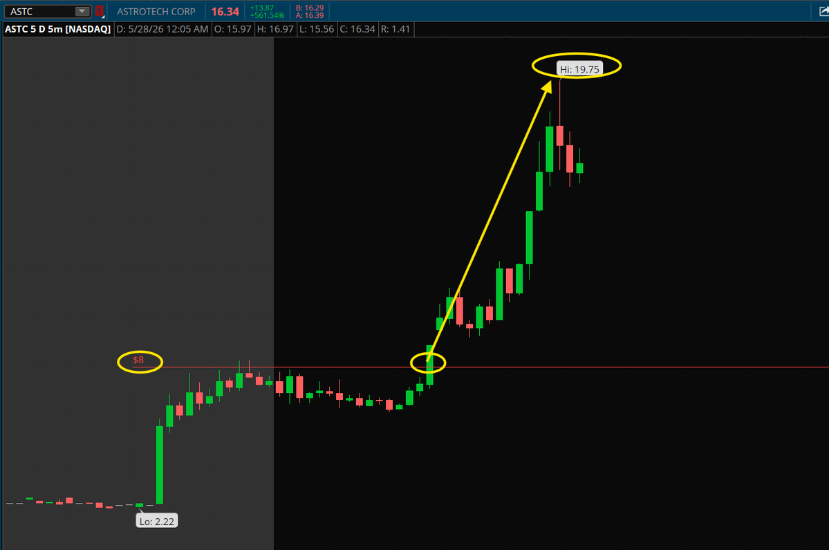 PlayBookTrades 🎯 tweet media