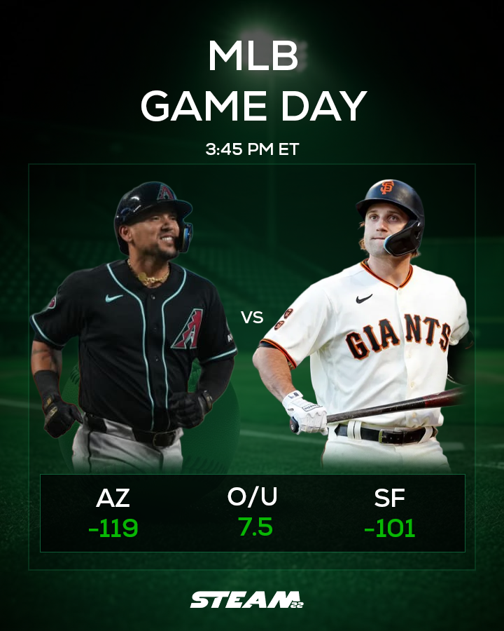 Steam22's tweet photo. Today’s early MLB board (1:07-3:45 ET) ⚾️

• Jays ML/Gausman o5.5 K
• Guardians ML/Williams o6.5 K
• Brewers ML/Patrick vs May
• M's/A's: Gilbert 53% win lean
• Arizona/SF: Soroka vs McDonald

Who are your locks today?

#MLB #SteamBets https://t.co/ng4lHfMglL