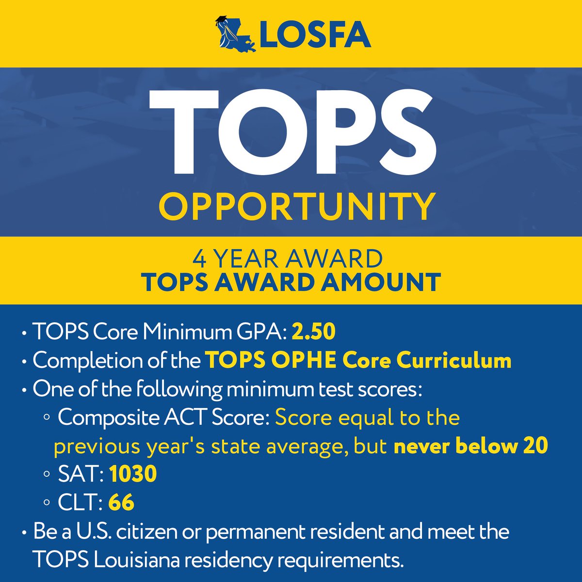 LOSFA's tweet photo. Did You Know❓

There are several different TOPS award levels with different requirements:
▶️TOPS Opportunity,
▶️TOPS Performance,
▶️TOPS Honors, and
▶️TOPS Excellence.

Visit https://t.co/G7zM1ksFwb for more information about TOPS awards. https://t.co/6361v2Tz9d