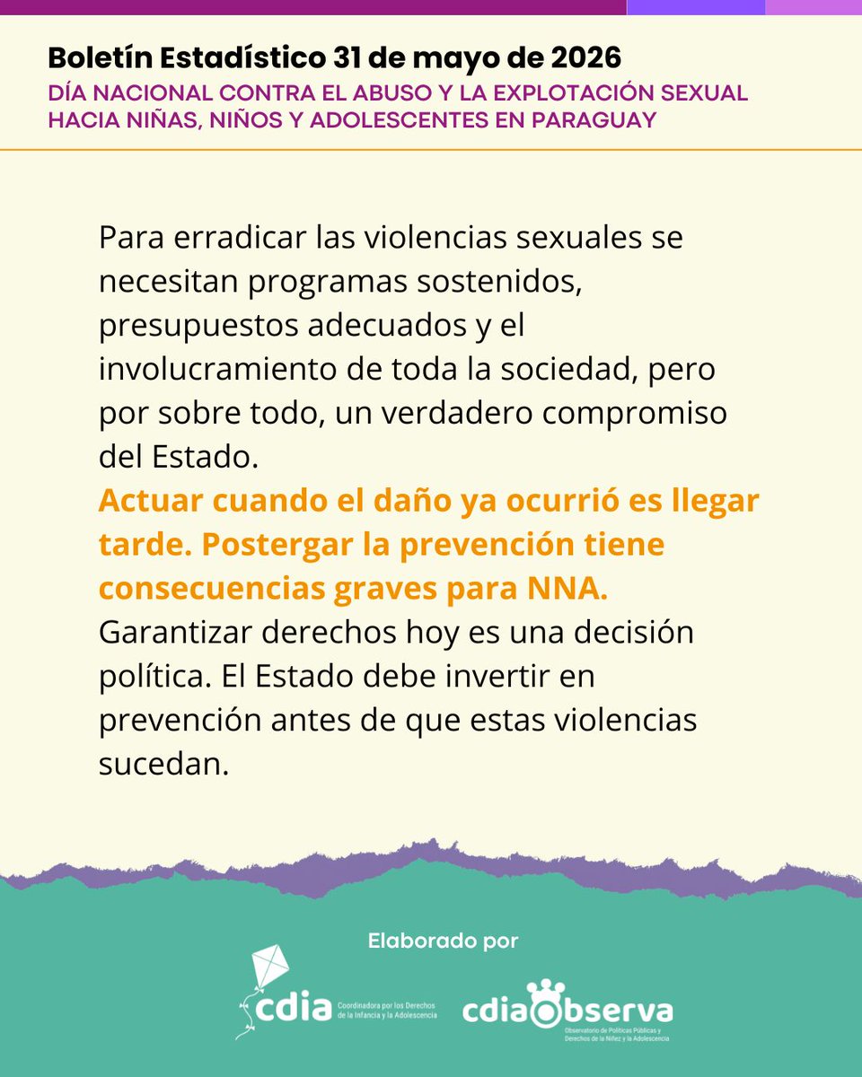 CDIApy's tweet photo. 🇵🇾Recordamos que “Responsabilidad es prevenir” y pedimos que el Estado realice acciones concretas para prevenir que estos lamentables hechos sigan ocurriendo. https://t.co/FzO12rOVDB