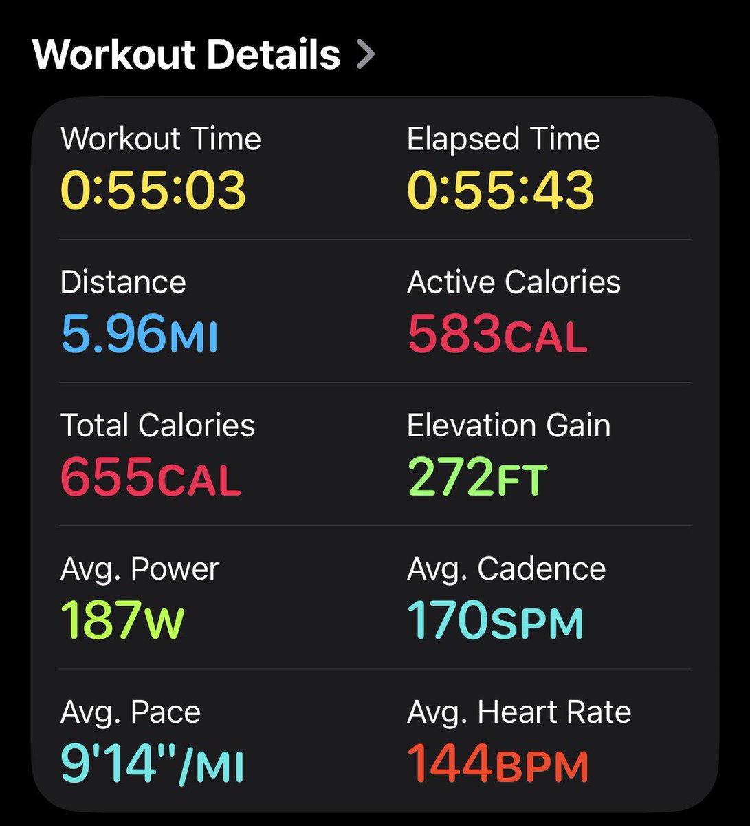 rtcrunr's tweet photo. A little multitasking this morning thanks to the humidity because I felt like I got my sauna and run done at the same time. Lost just over 3 lbs. 🥵 Not ready for full on summer training yet, but since May has flown by and it’s almost June, it’s about that time. https://t.co/3BLayi3Efx