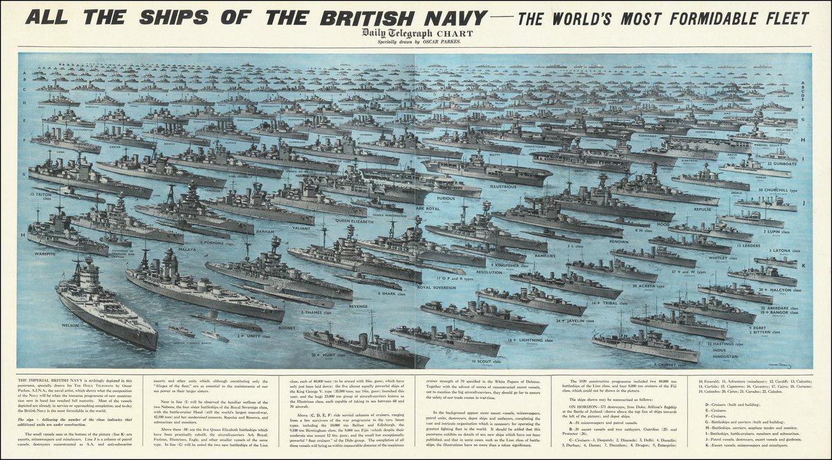 Empireaesth's tweet photo. “All the Ships of the British Navy - The World’s Most Formidable Fleet” Coloured version of a poster in The Daily Telegraph showing all the ships in the Royal Navy (1938) https://t.co/4mXmmfSwwZ