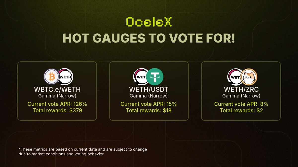 Ocelex tweet media
