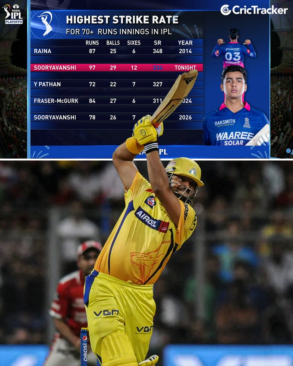 CricTracker tweet media