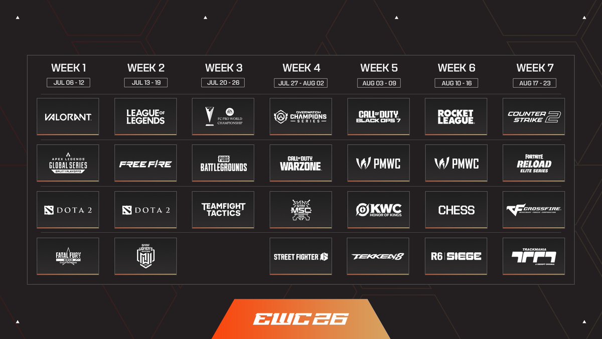 Esport News tweet media