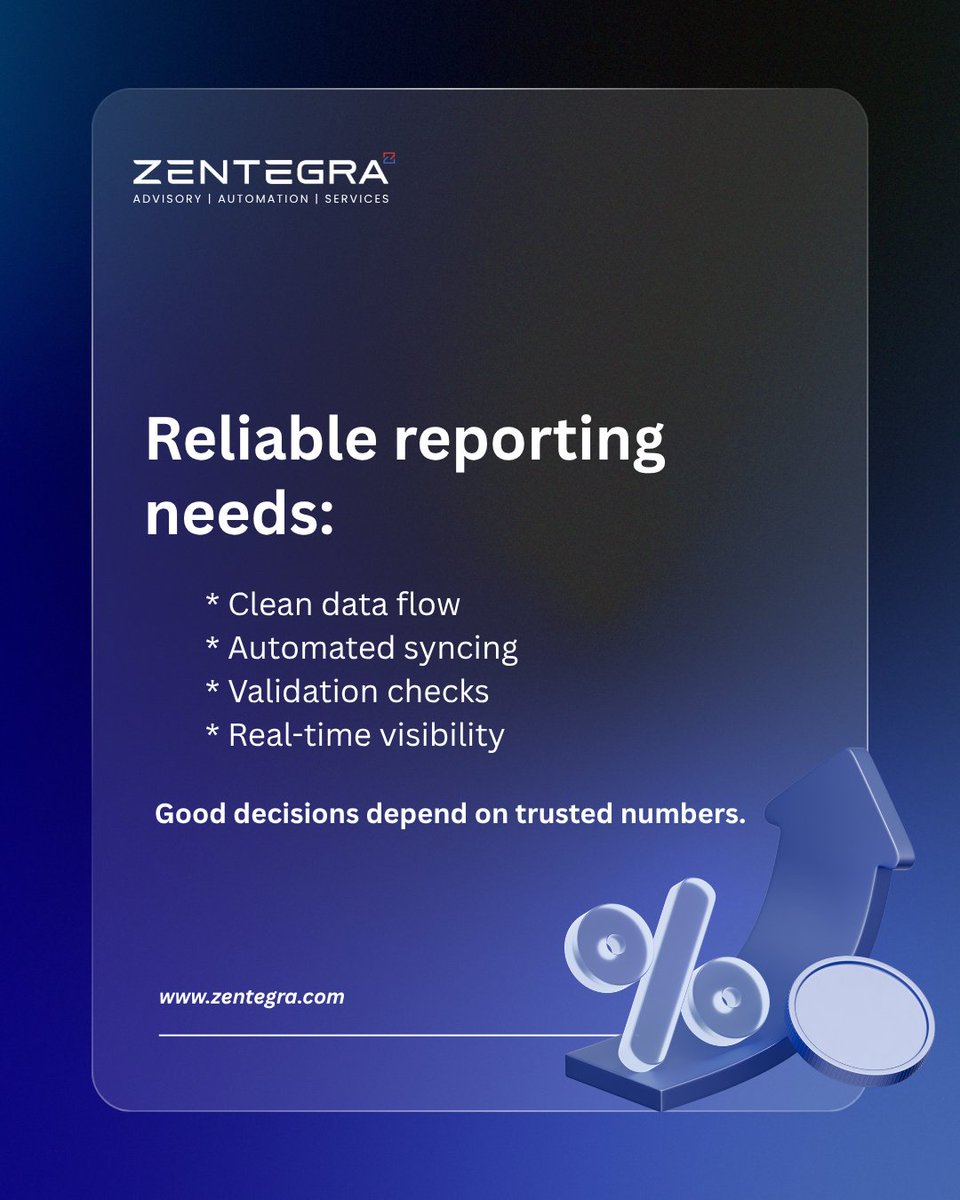 myzentegra's tweet photo. Pretty reports can still hide operational problems.

#BusinessAnalytics #Reporting #DataAccuracy #Automation #Zentegra https://t.co/qg8g1DRHP7