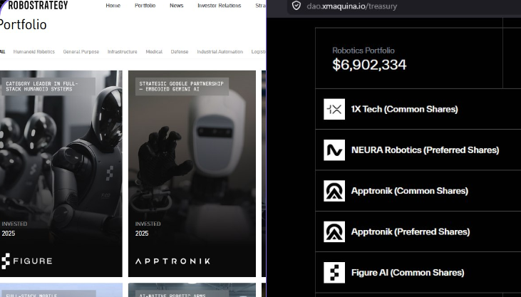 scalpsxbt's tweet photo. First and only robotics launch in crypto to give exposure to major robotics companies that went viral in the past months.

Figure AI, 1x (Neo), Apptronik, Agility... $Deus is holding prefered and common shares of these companies.

Their core idea is to use onchain governance to allocate capital into physical robotics companies that are hard to access for retail:
- Need to hold $Deus to participate directly in decisions around capital allocation.
- 33% of the profit from successful company exits will be used for $Deus buybacks.
- Raised $20M; last sale valuation was at 60M FDV.
- 17% circ supply, puts it at 8M circ mcap right now.

Why is it clearly undervalued here?
Their NAV is $10M (not including their DEUS holdings, which are worth $16M). 
Consists of $7M invested in robotics companies + $3M in cash.

For context, Andrew Kang's fund is trading at 5x its NAV, while $Deus is trading below it right now.
The reason for comparing Kang's company to Deus is that they are both invested in the same robotics companies. (check the pics)

Anyways, should be clearly limited downside here considering $Deus trades below the NAV and given the premium Kang's fund trades at (while being invested in the same companies).

Also, in the future, whenever there is a major headline involving Kang's fund, Figure AI, 1x, etc., people will look for a proxy in crypto, and there is only one company that actually gives exposure to them: $DEUS.