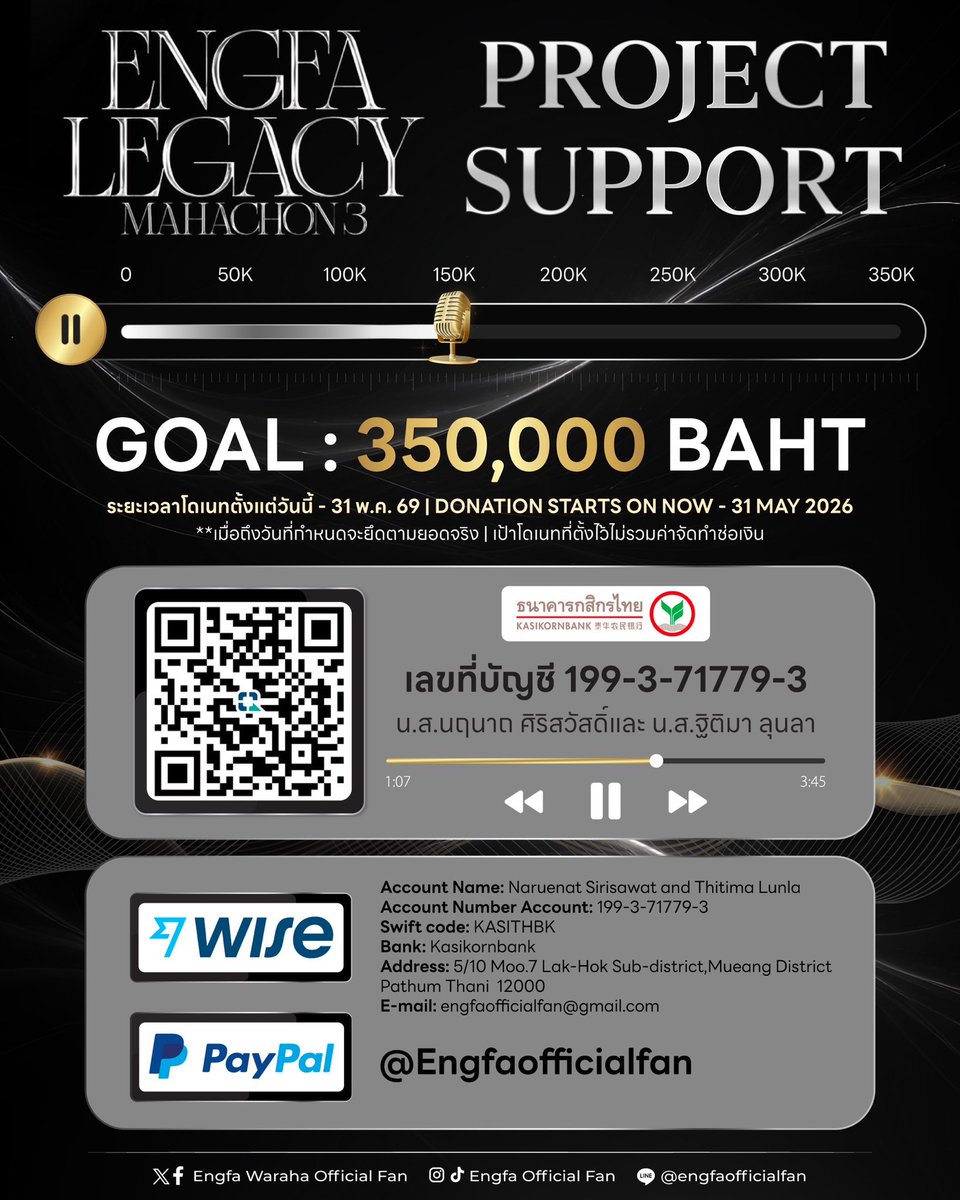 Engfa Waraha (Official Fan) tweet media