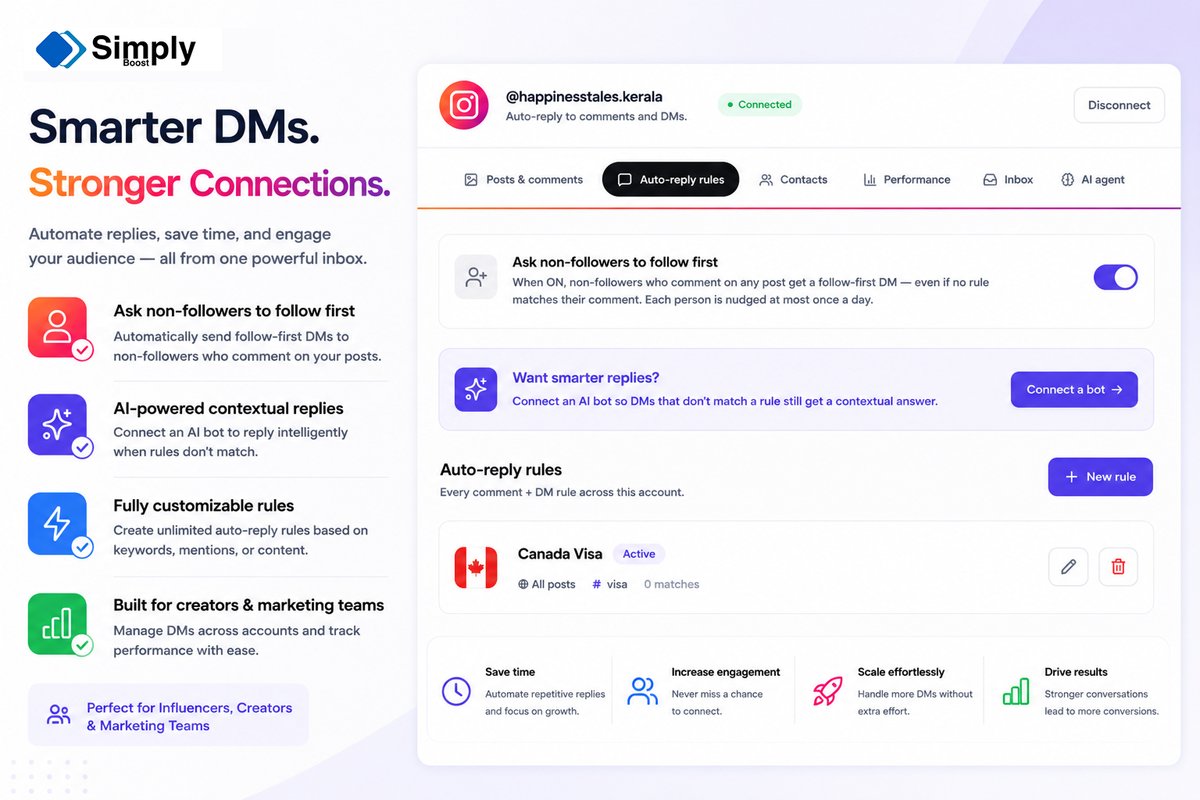 simplyboost_nl's tweet photo. Introducing SimplyBoost ⚡

Your AI solution for managing website chats, Instagram DMs, comment automation, and WhatsApp conversations - all from one platform.

Smarter conversations. Faster responses. Better conversions.

🔗: https://t.co/4Ruj8s4QTR

#SimplyBoost #AI #Automation https://t.co/T2C8ljlr15