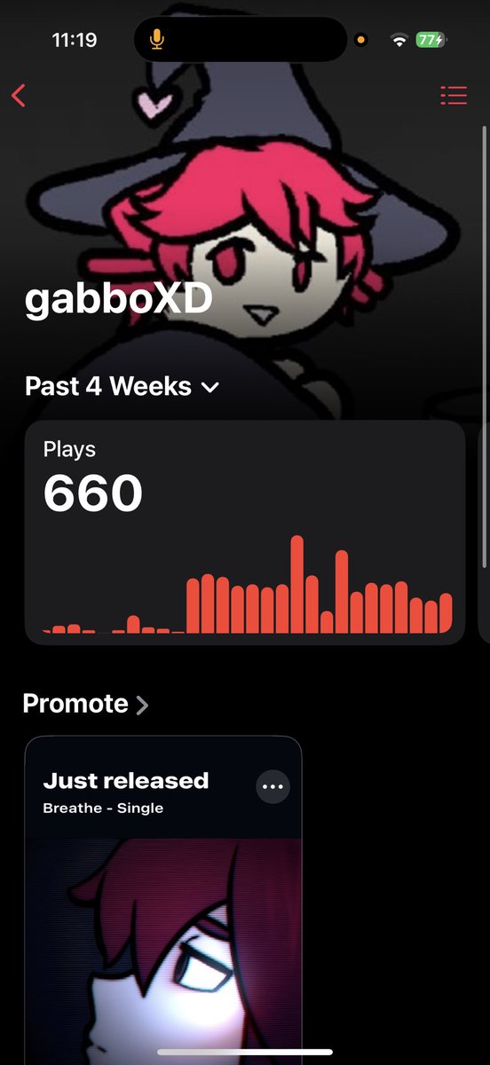 gabboXD tweet media