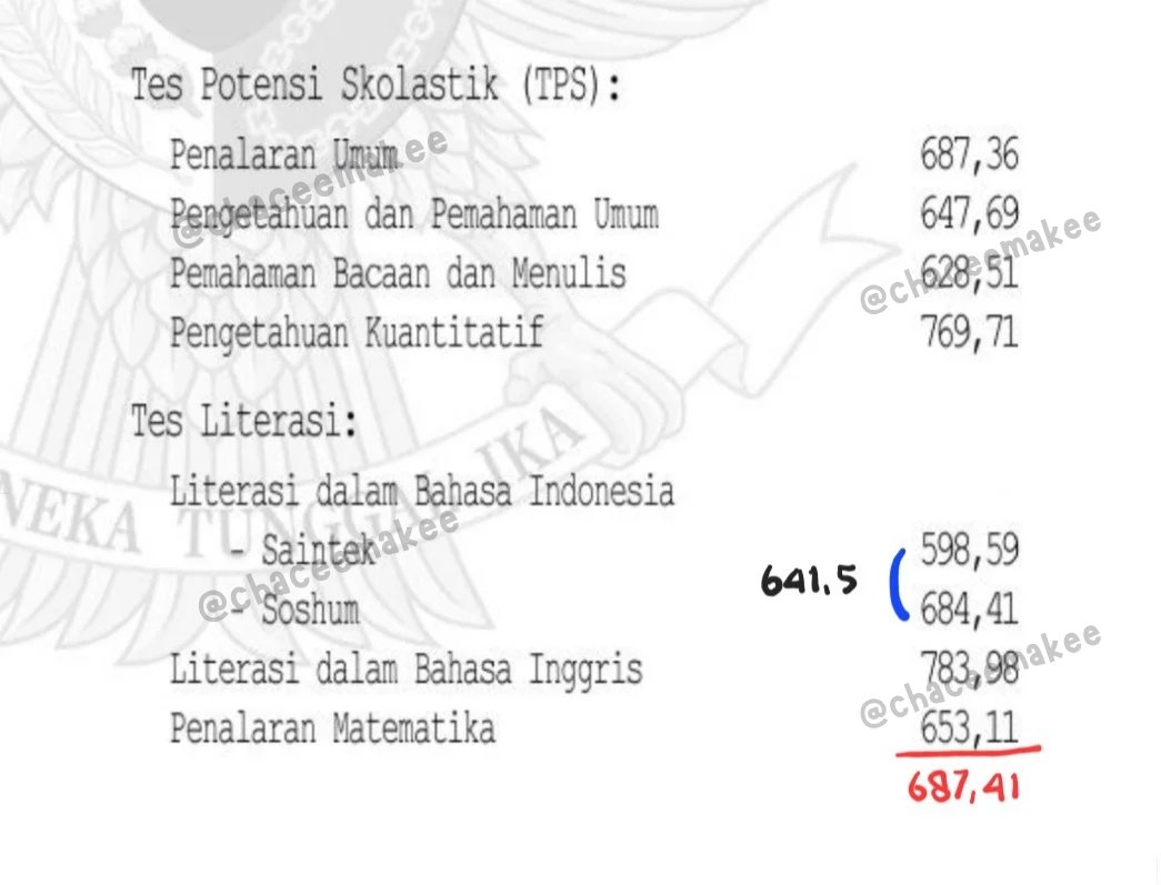 asya²⁶ lolos sains data ub tweet media