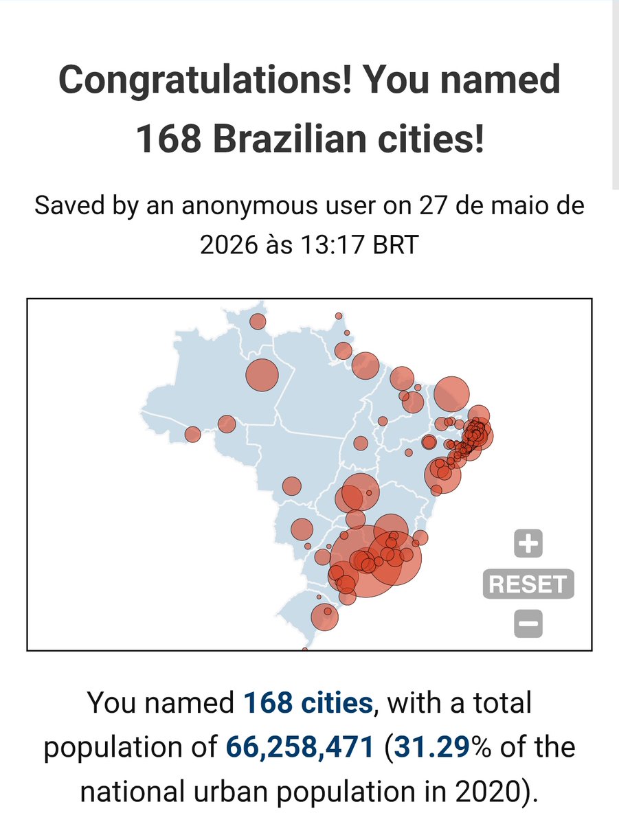 waleakmilner's tweet photo. Meu Deus só Paraíba, Pernambuco e Alagoas
https://t.co/78NWNzV4Fo https://t.co/fPNWziCHfo