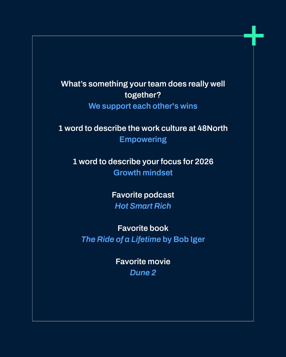 48NorthPartners's tweet photo. Isabella Busacca consistently sets the 48North standard for pushing pace. She lives our core values daily, bringing high energy and genuine care to each client call, conference, and team event. 48North wouldn’t be where we are today without her.

#48NorthPartners #TeamSpotlight https://t.co/wSne3xd6MY