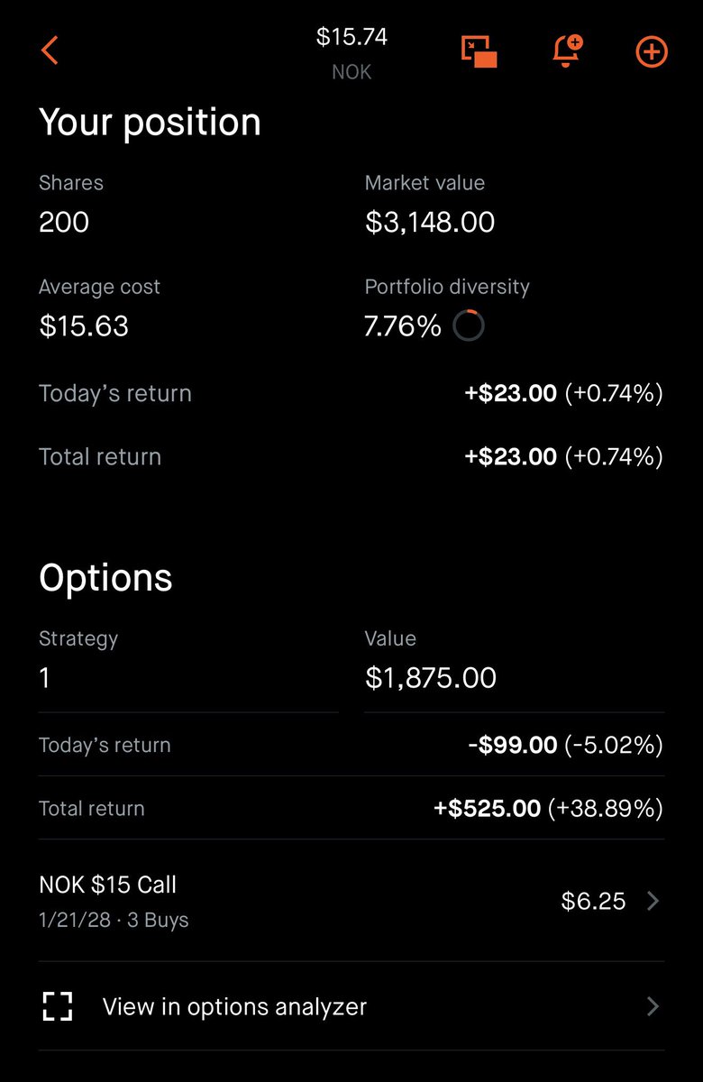 The Wheelie Investor tweet media