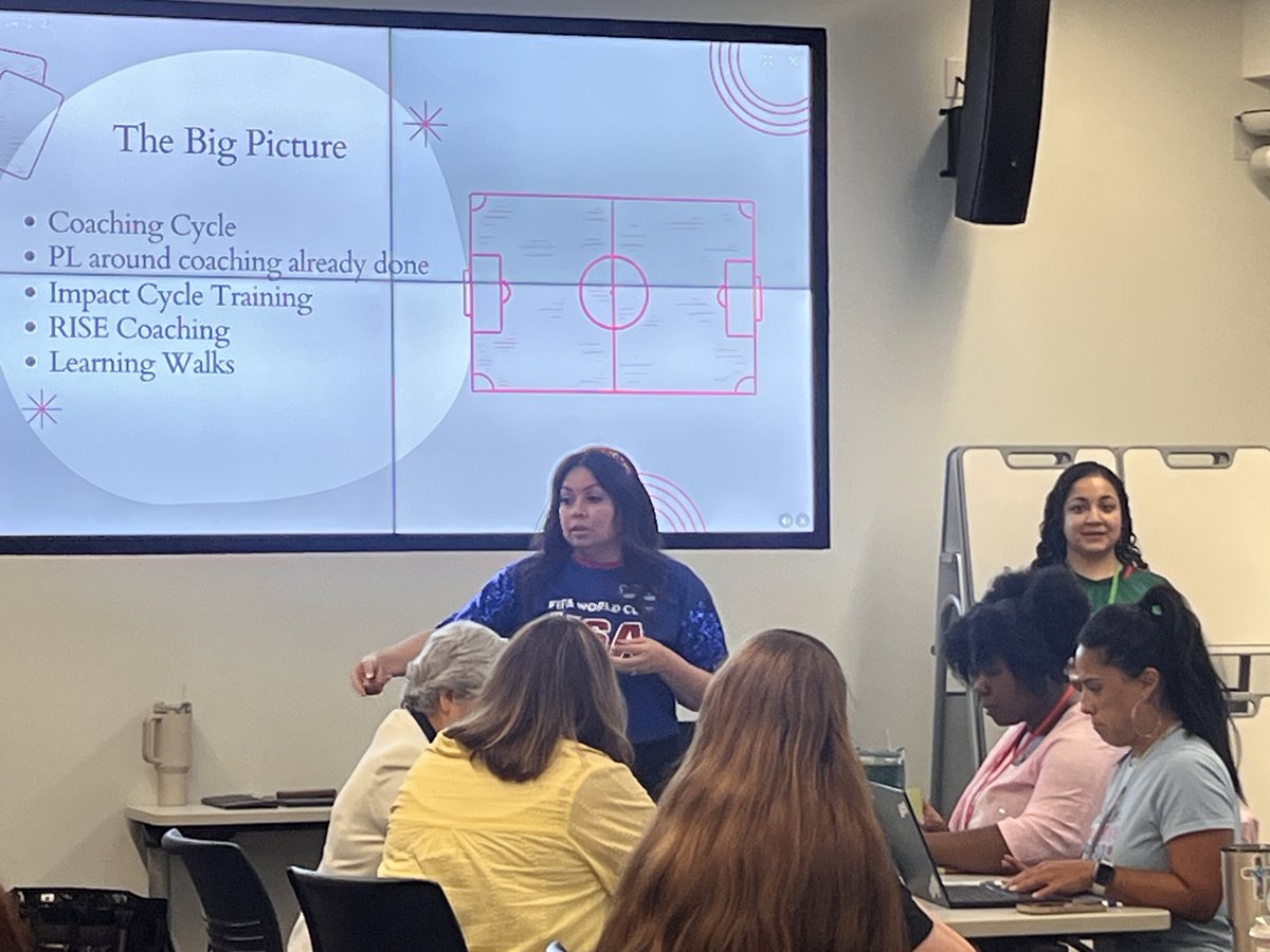 CISDCommunity's tweet photo. Teeing up @R10Multilingual Symposium. Playing to a Full House on “Coaching for the Win.” Coppell ISD ESL/Bilingual Dept. models building coaching capacity to support teachers in developing learners’ language skills. @CoppellESLBIL #R10MLSymposium https://t.co/cDYgRXpa1d