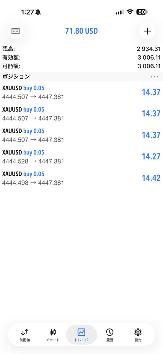 DexG Advanced FX Pro Trader tweet media