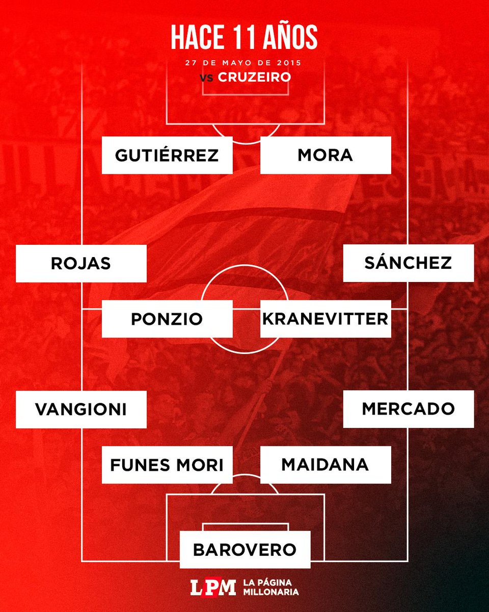 RiverLPM's tweet photo. Un 27 de mayo de 2015, River salía a jugar con este equipo a Belo Horizonte después de perder la ida de local.

Ganamos 3-0 y pasamos a semifinales.

Qué equipazo, por favor 😢 https://t.co/nIrVqiOK20