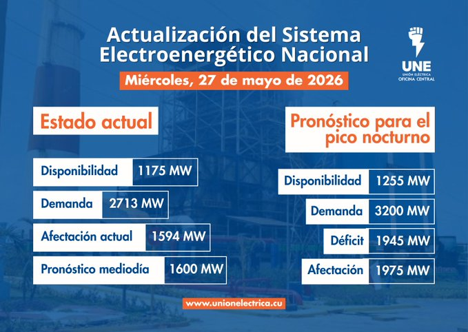 Jorge Alejandro Rodríguez Azpeitia tweet media