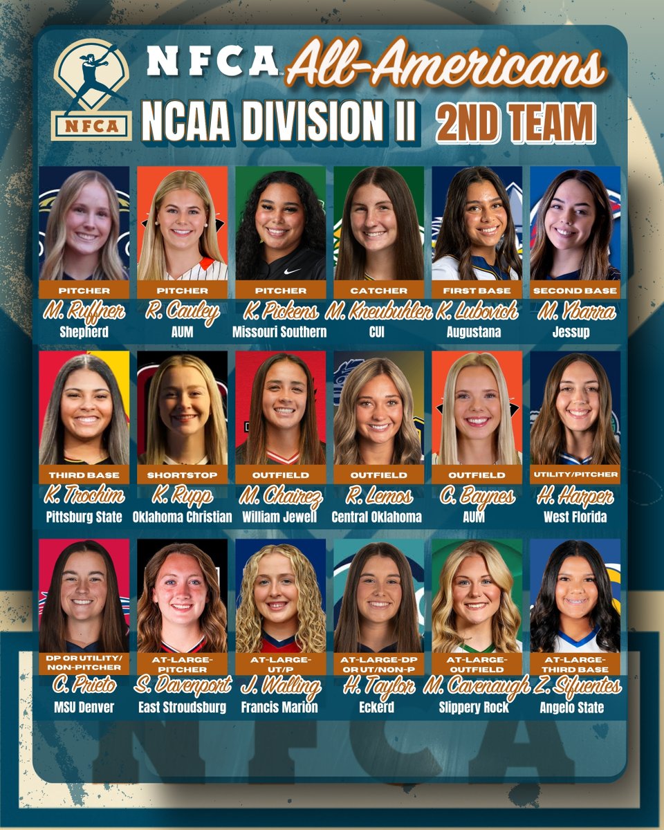 National Fastpitch Coaches Association tweet media