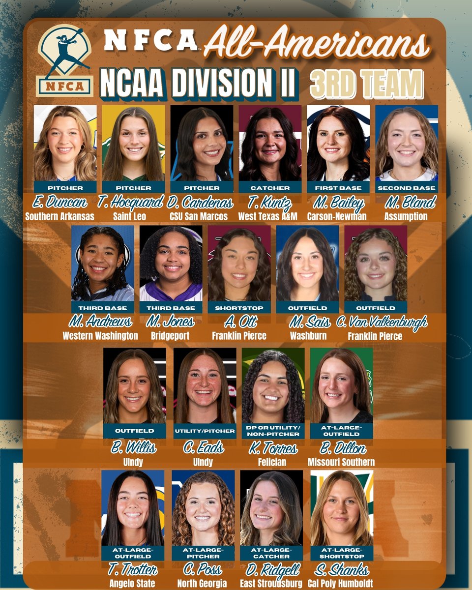 National Fastpitch Coaches Association tweet media