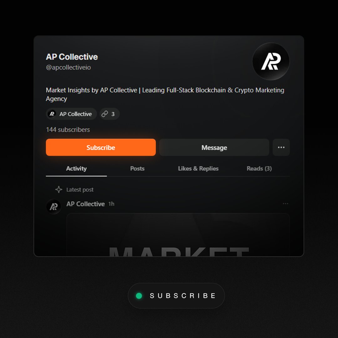 AP Collective tweet media