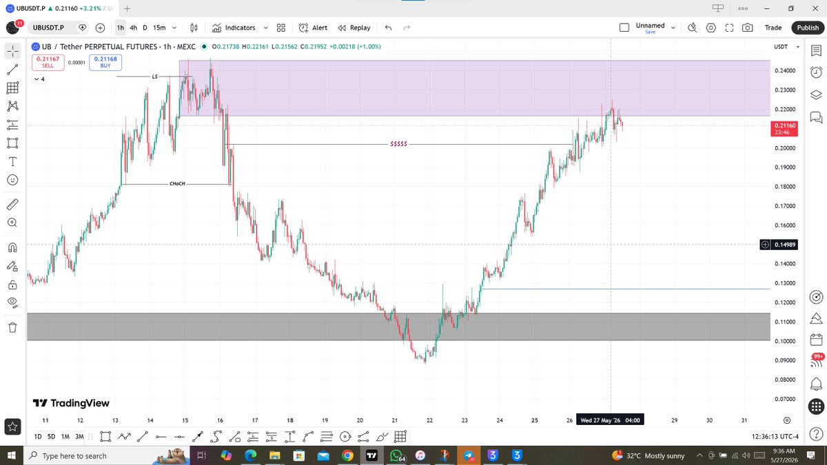 flexyThegreat's tweet photo. hopping this to play out
$UB
#SHORTIT
#ALTCOIN https://t.co/RmrHyhFsBQ