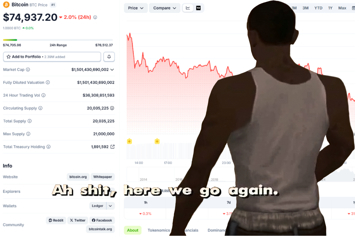TradeInOrbit's tweet photo. We've all been here before https://t.co/5OVIrMGDYx
