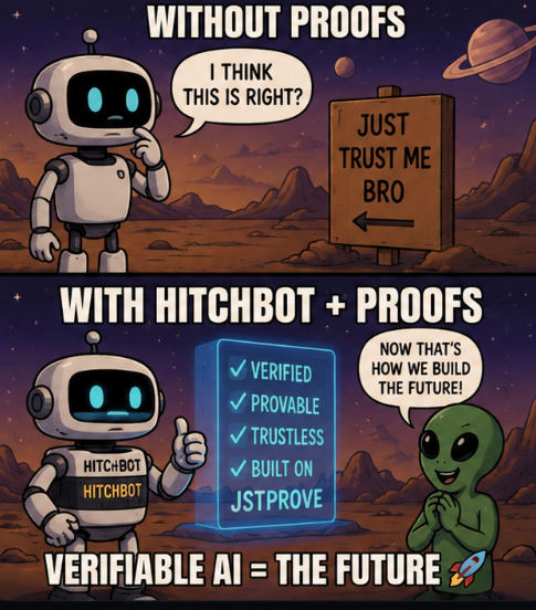 Lagloria354's tweet photo. When AI says “trust me bro” ❌🤖
But Hitchbot + JSTprove + verifiable AI bring actual proofs on-chain ✅🔥
The future belongs to transparent and provable systems 🚀

@inference_labs
#Hitchbot #VerifiableAI #JSTprove #InferenceLabs https://t.co/O5bQwLxKtv