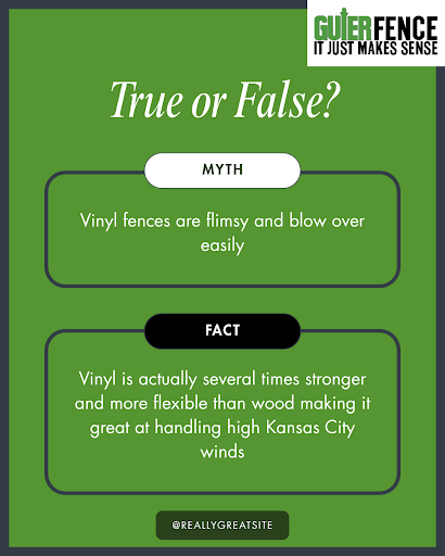 GuierFenceCo's tweet photo. Modern vinyl fencing is engineered to flex and handle strong Kansas City winds, making it a resilient alternative to wood. You get the classic look of wood without the rot or insect damage for pure, long-lasting durability.

#GuierFence #KC #FencingNeeds https://t.co/x2b2ksUlGQ