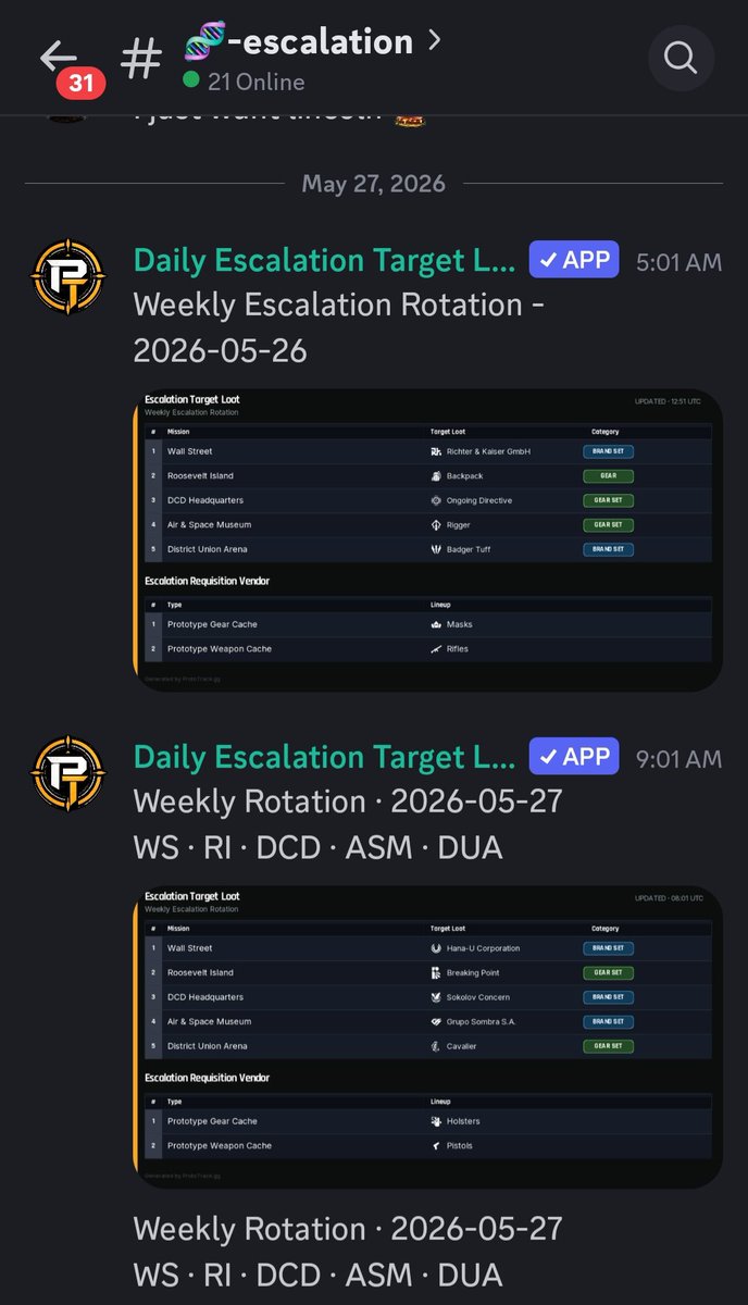 4flipsakee's tweet photo. @djtickle @hi_dep_g We use this one for our discord pretty cool love that it update automatically https://t.co/ego1UiJlgS