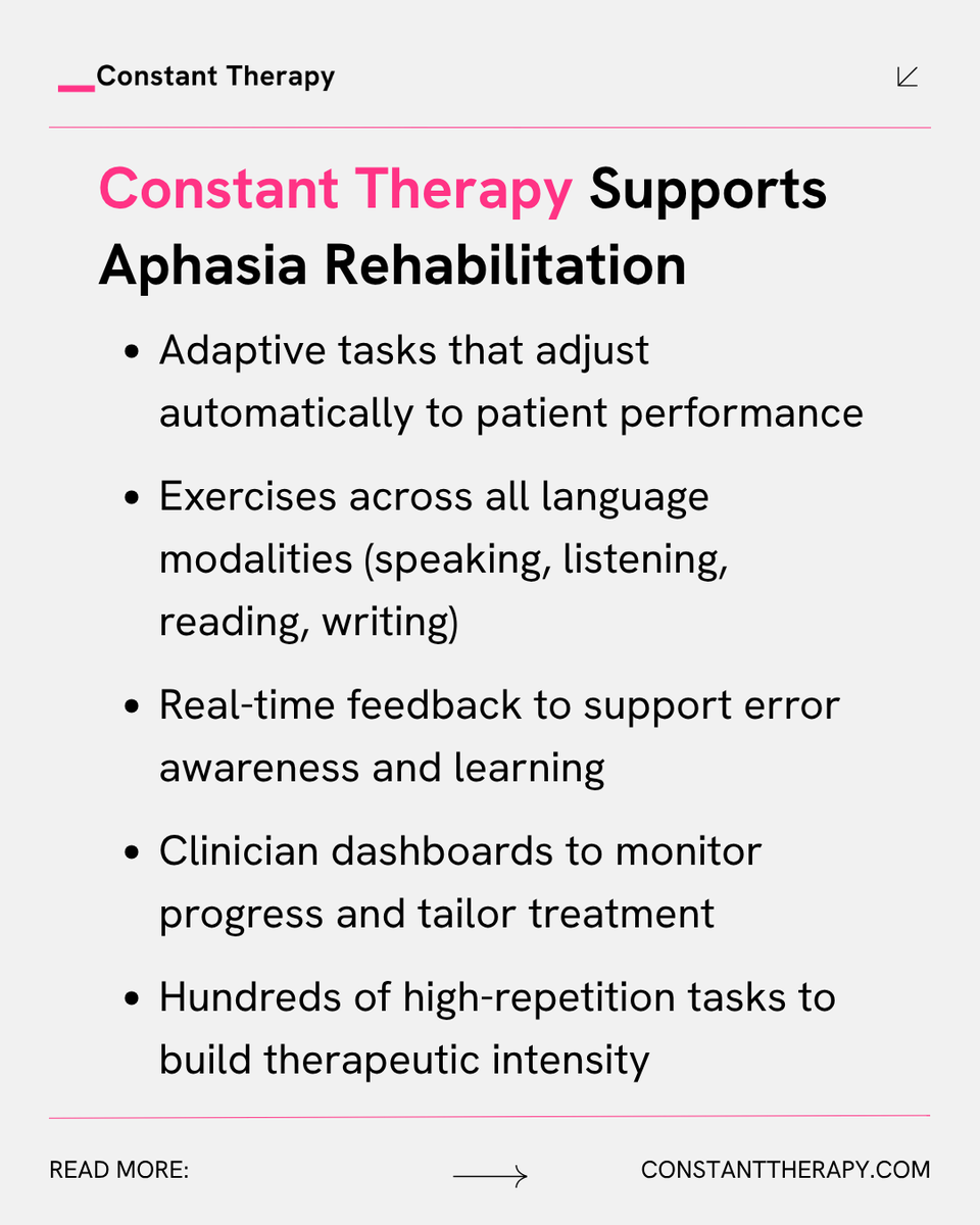 ConstantTherapy's tweet photo. Research shows that individuals with #aphasia often make greater gains when therapy is delivered intensively over a shorter period of time.

Enter: The #ICAP; an immersive weeks-long commitment to communication rehabilitation. https://t.co/gLmrPmKlCd