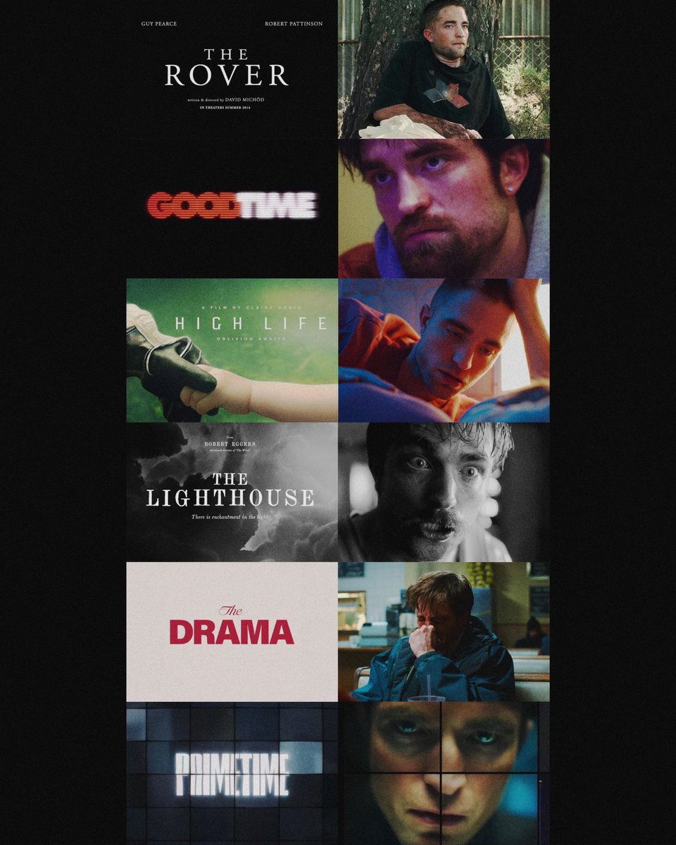 rbertpattinsn's tweet photo. Robert Pattinson has officially become the actor with the most roles (all leading) in A24’s universe. He has become the studio’s most defining collaborator. ⭐️
 
- The Rover (2014)
- Good Time (2017)
- High Life (2019)
- The Lighthouse (2019)
- The Drama (2026)
- Primetime (2026) https://t.co/jJrtLjX2Dq
