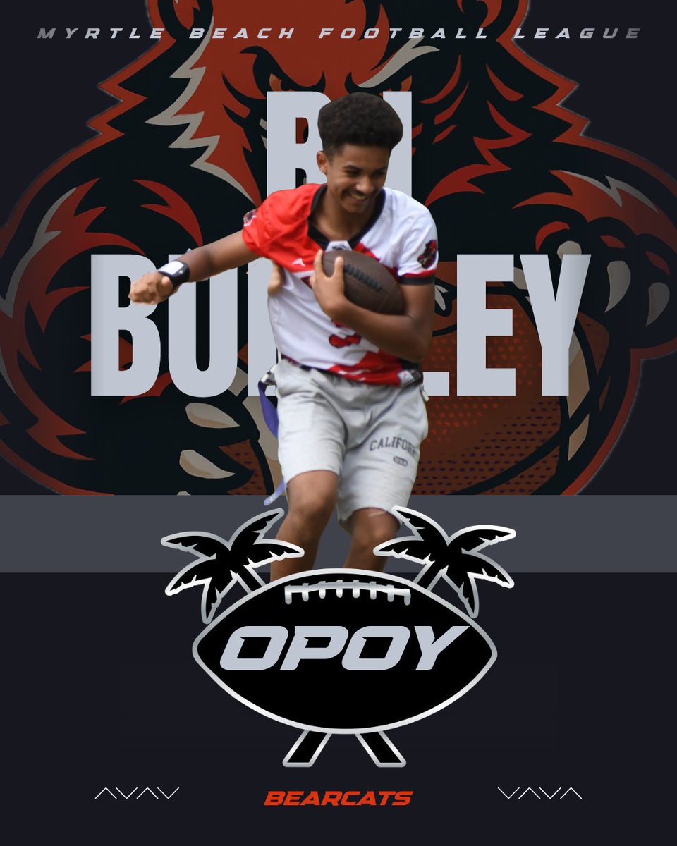 MBFLFootball's tweet photo. 🏆 MBFL Spring 2026 Season Awards 🏆

👑 MVP — Elijah Carroll
🔥 OPOY — RJ Bulkley
🛡️ DPOY — David Nerlino

Well deserved honors after a competitive 14U season. 🌴🏈

#MBFL #14UFootball #SeasonAwards #YouthFootball #FlagFootball https://t.co/0XWCflMQpN
