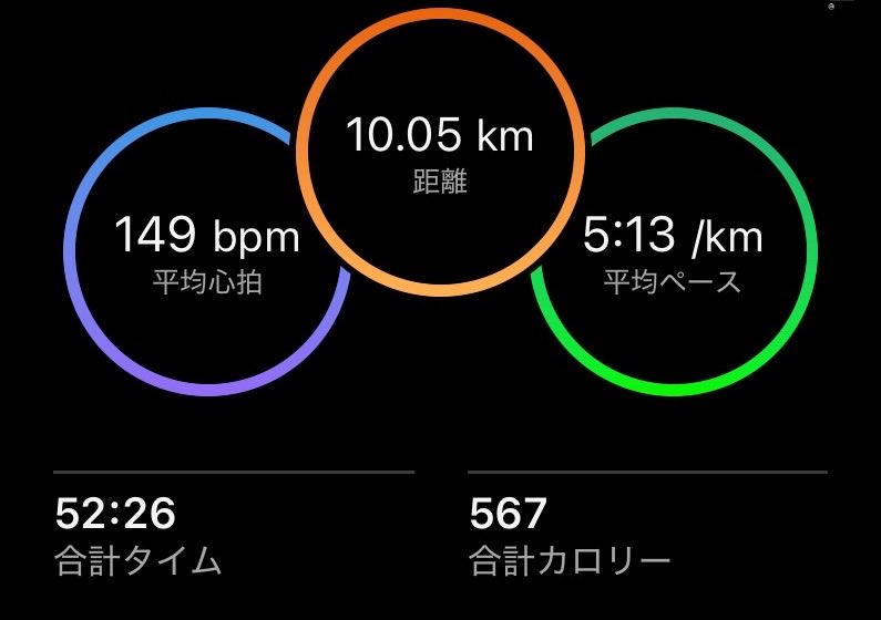 chuquemoon's tweet photo. 朝ラン10km！今日は汗ダクになりました #朝ラン #ランニング https://t.co/TyY35dDztE