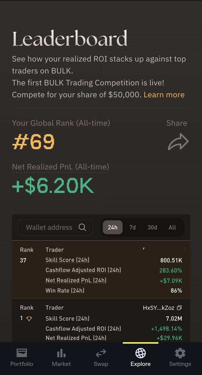 blck_men's tweet photo. Am I doing this right? @bulktrade 
we get to keep our profits if we maintain rank #69? https://t.co/R7IUOLsXFg