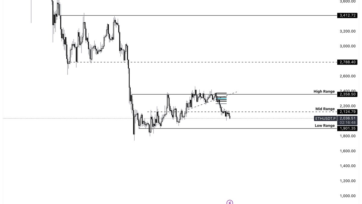 cryptifyy tweet picture