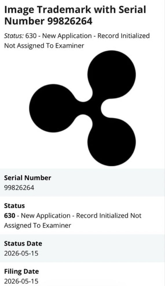 ArgosMusk's tweet photo. 🚨 HUUUGE NEWS:

RIPPLE HAS SUBMITTED TWO NEW TRADEMARK APPLICATIONS FOR TREASURY, BROKERAGE &amp; INVESTMENT SERVICES! ✔️ 

https://t.co/3dSVgtrdF7…

https://t.co/hVec9pcLJx… https://t.co/hxOkS9Z4s1