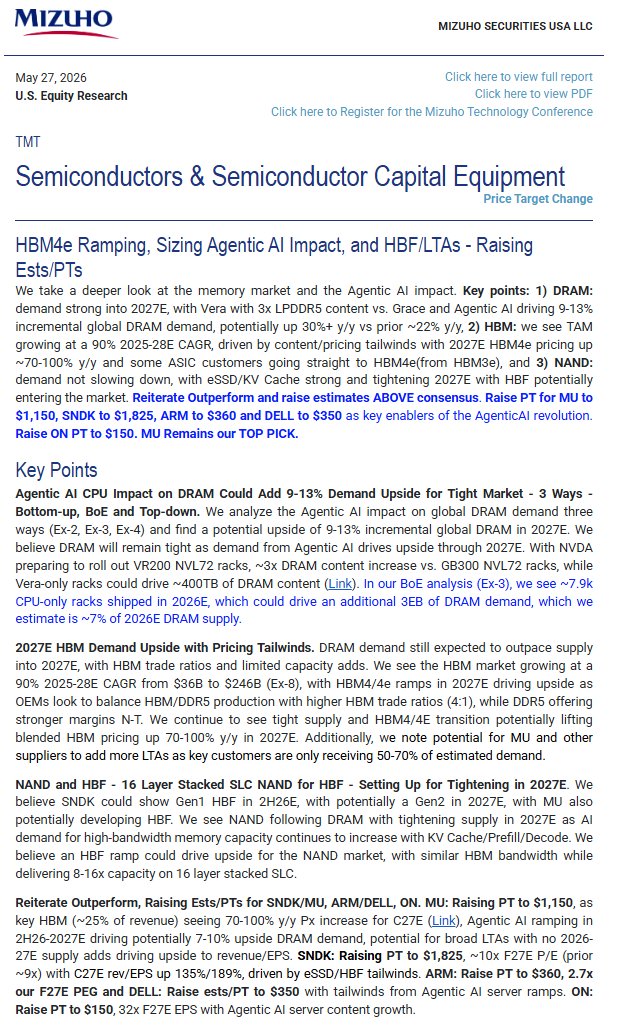 sean_________'s tweet photo. $MU / $SNDK Mizuho pounding table, again: 
DRAM demand still expected to outpace supply into 2027E, with HBM trade ratios and limited capacity adds.
We see NAND following DRAM with tightening supply in 2027E as AI demand for high-bandwidth memory capacity continues to increase with KV Cache/Prefill/Decode.