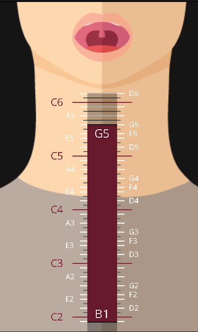 vampirevrc's tweet photo. I don't ever wanna hear someone say "say it with your chest" ever again https://t.co/kNRFhTJtP8