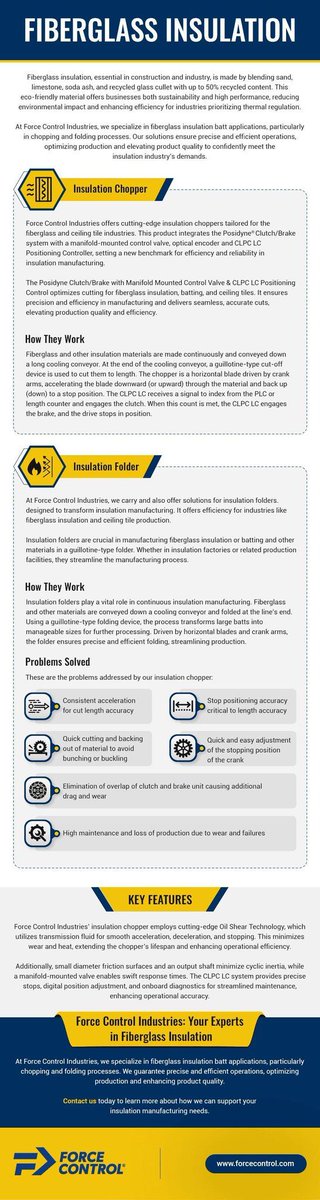 control_force's tweet photo. We specialize in fiberglass insulation batt applications, particularly in chopping and folding processes. Our solutions ensure precise and efficient operations, optimizing production and elevating product quality to meet the industry’s demands.

Learn more https://t.co/nAGIYVD9Fy https://t.co/7sbo1jyTF8