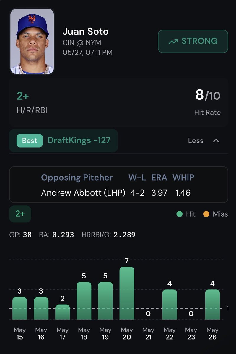 WagerLens tweet media