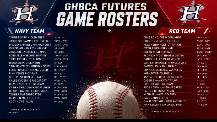 BolingBaseball's tweet photo. Rosters are set for the Houston area Allstar Futures game. 

Navy Team: RHP      Brayden Macek
Red Team: LHP         Gage Zahn

Beyond excited for these men to represent Boling Baseball!

Ticket link⬇️

https://t.co/868Gc4x4WX

Game June 2nd https://t.co/OU1VGClYJl