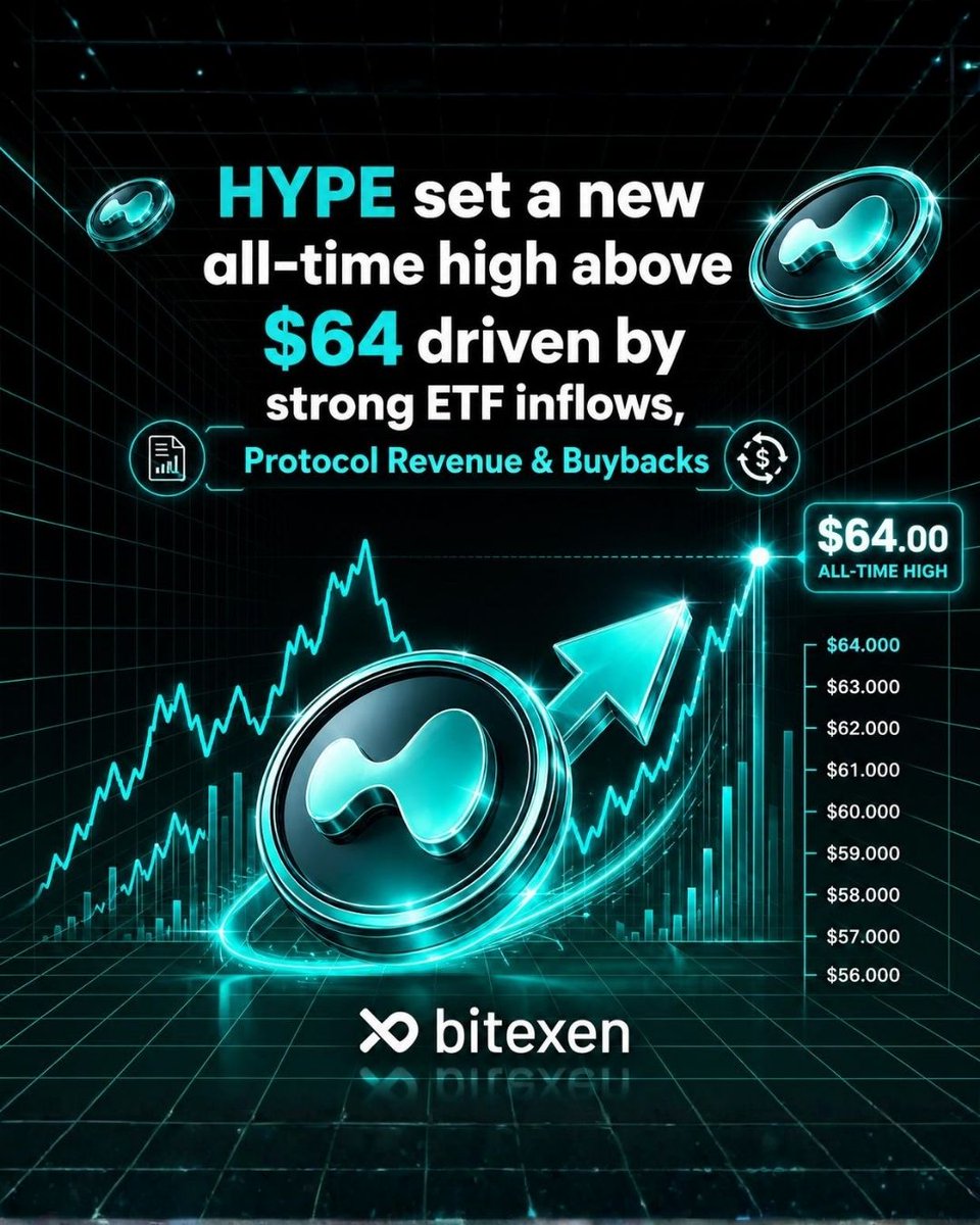 Bitexen tweet media