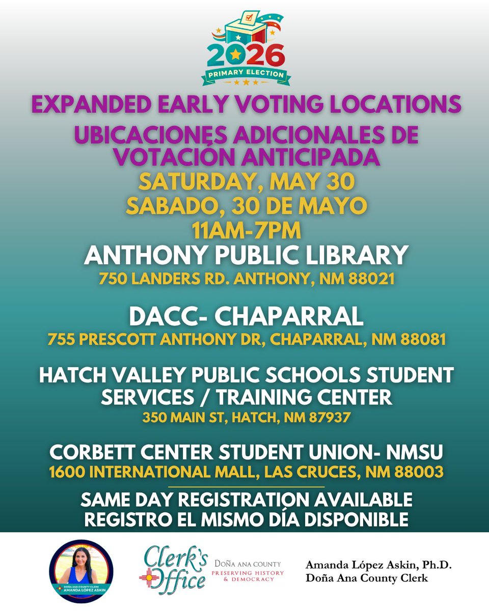 dacclerk's tweet photo. 🚨 MAY 30 is the LAST day to vote early in Doña Ana County! 🗳️
📍DAC Government Center: 10AM–6PM
📍Expanded Early Voting Locations: 11AM–7PM
✅ Same Day Registration Available
✅ Sample ballot: https://t.co/suoW1KTOql
Make your plan to vote:
🌐 https://t.co/TI4vZkkDCP https://t.co/WgQc81b3GG