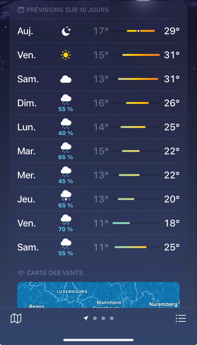 J'ai changé.🇲🇱🇧🇷 tweet media