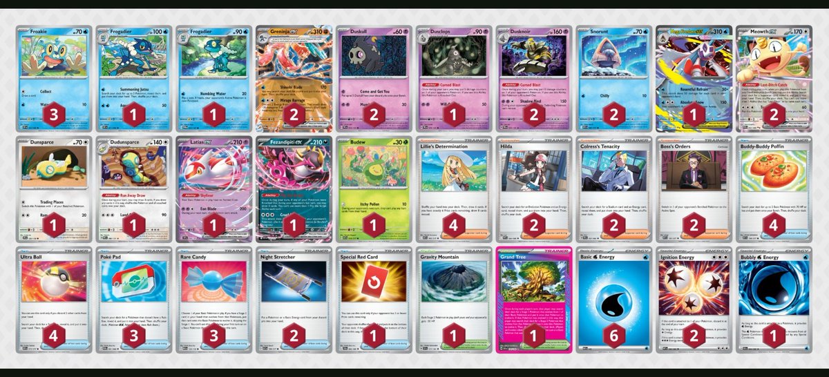 StecherCro's tweet photo. Best Greninja deck in Chaos Rising https://t.co/wExVjgXY3X