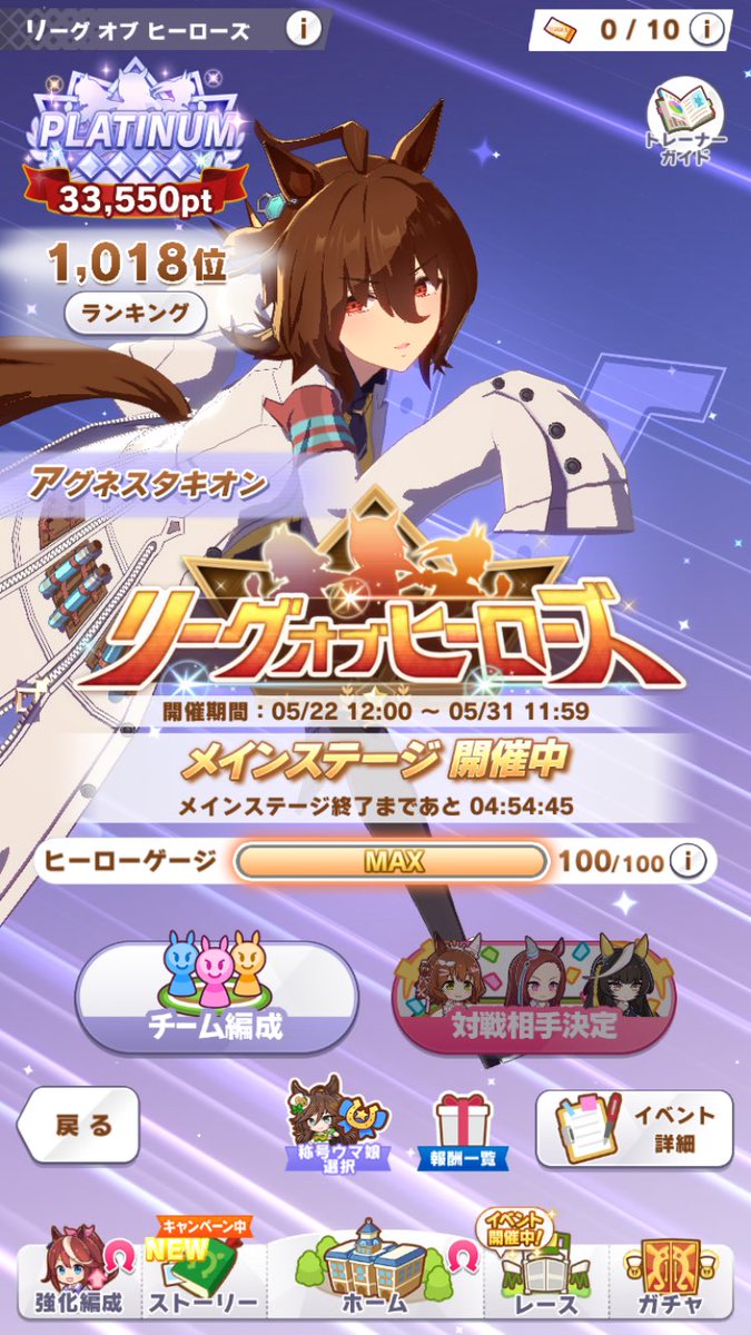 Shiro_eir's tweet photo. 全然育成頑張れなかった割には結構良いスコアでした
96傑目指すならリアルの監獄に閉じ込めないとダメですね https://t.co/ieda2Ksb3g
