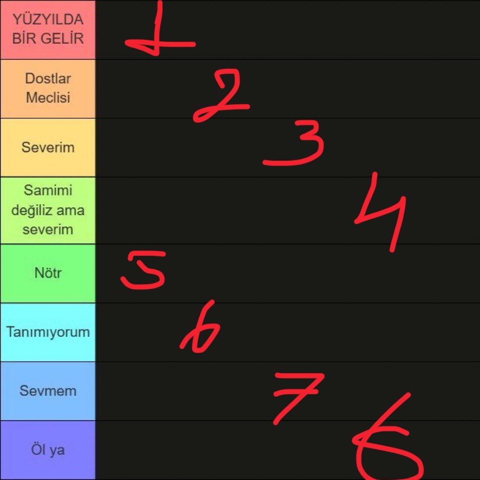 midebulantisi tweet media